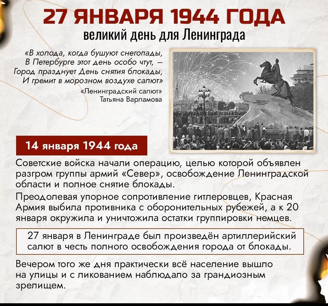 день полного освобождения Ленинграда от фашистской блокады.